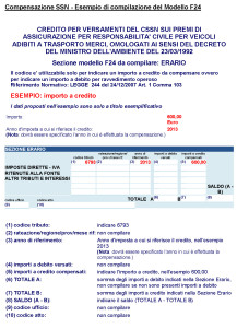 Compensazione SSN